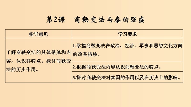 （新课标）2018-2019学年高考历史 第一单元 中国古代的改革 第2课 商鞅变法与秦的强盛课件 岳麓版选修1 .ppt_第1页