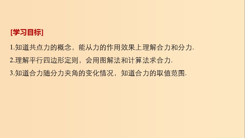 （全国通用版）2018-2019高中物理 第三章 相互作用 4 力的合成课件 新人教版必修1.ppt_第2页