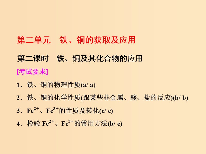 （浙江专版）2017-2018学年高中化学 专题3 从矿物到基础材料 第二单元 第二课时 铁、铜及其化合物的应用课件 苏教版必修1.ppt_第1页