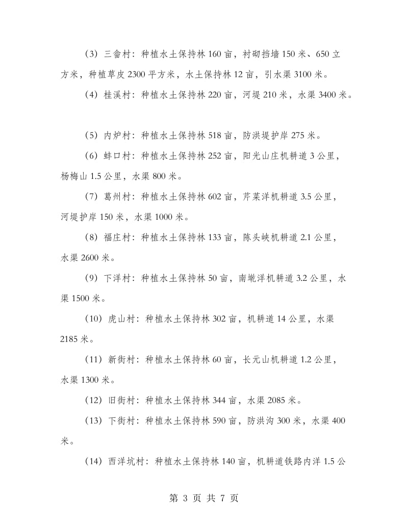 水土流失重点整治工作方案.doc_第3页