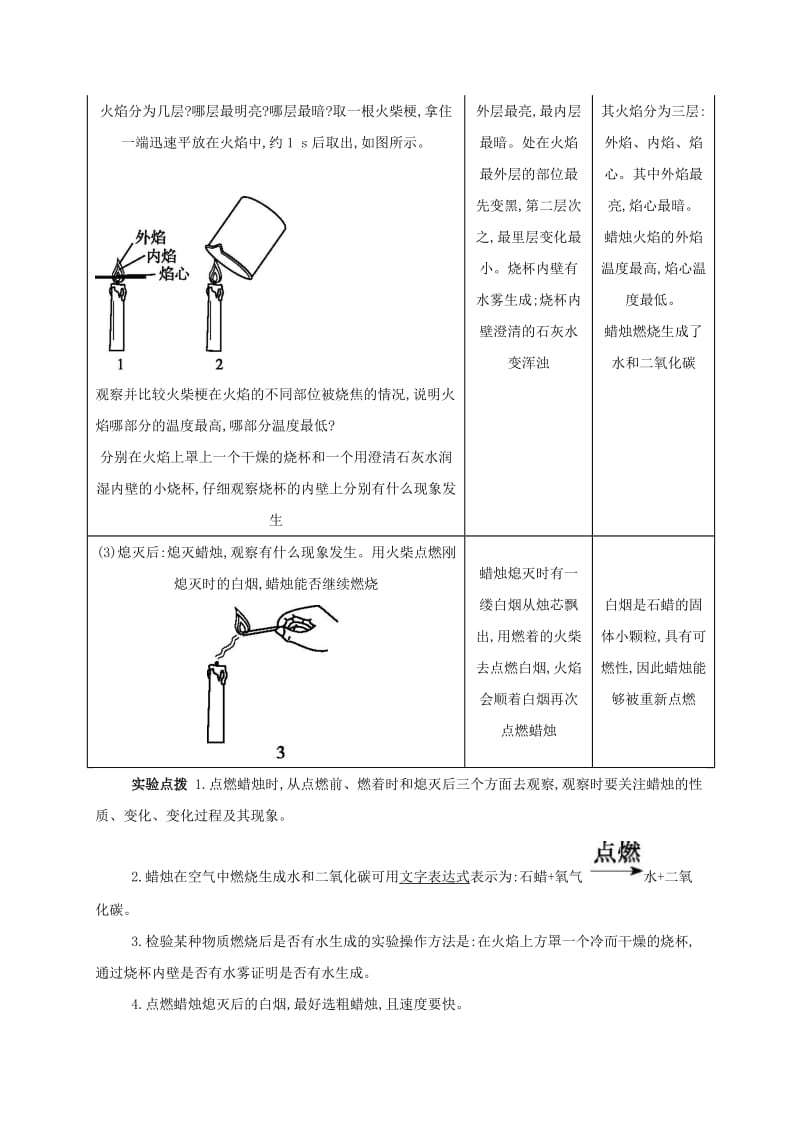 九年级化学上册 第一单元 走进化学世界 课题2 化学是一门以实验为基础的科学备课资料教案 新人教版.doc_第2页