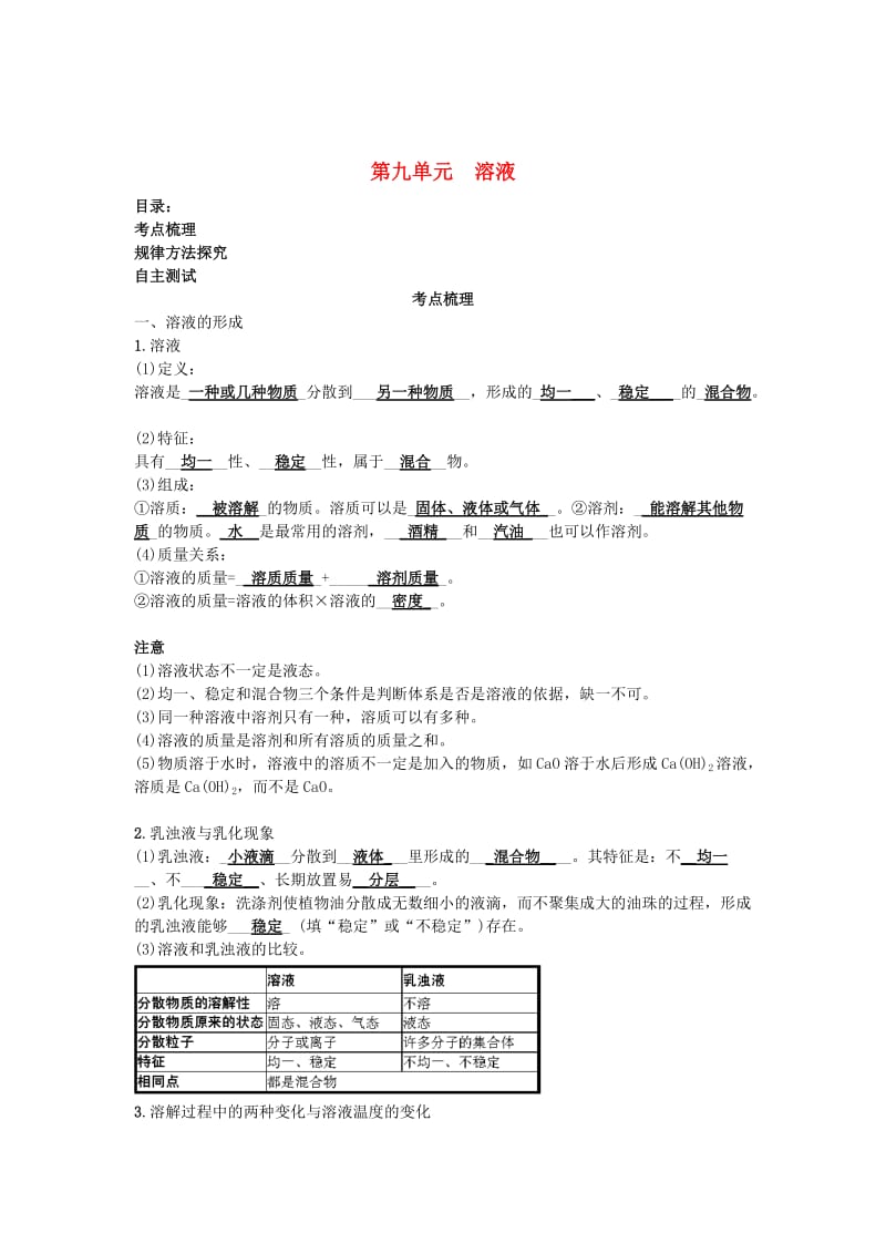 中考化学一轮复习 第九单元 溶液试题.doc_第1页