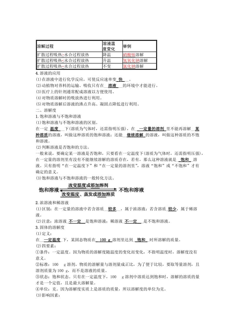 中考化学一轮复习 第九单元 溶液试题.doc_第2页