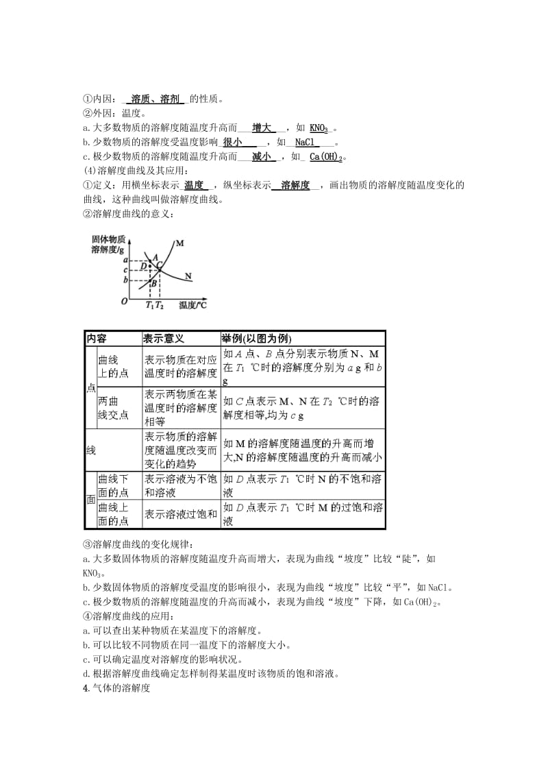 中考化学一轮复习 第九单元 溶液试题.doc_第3页