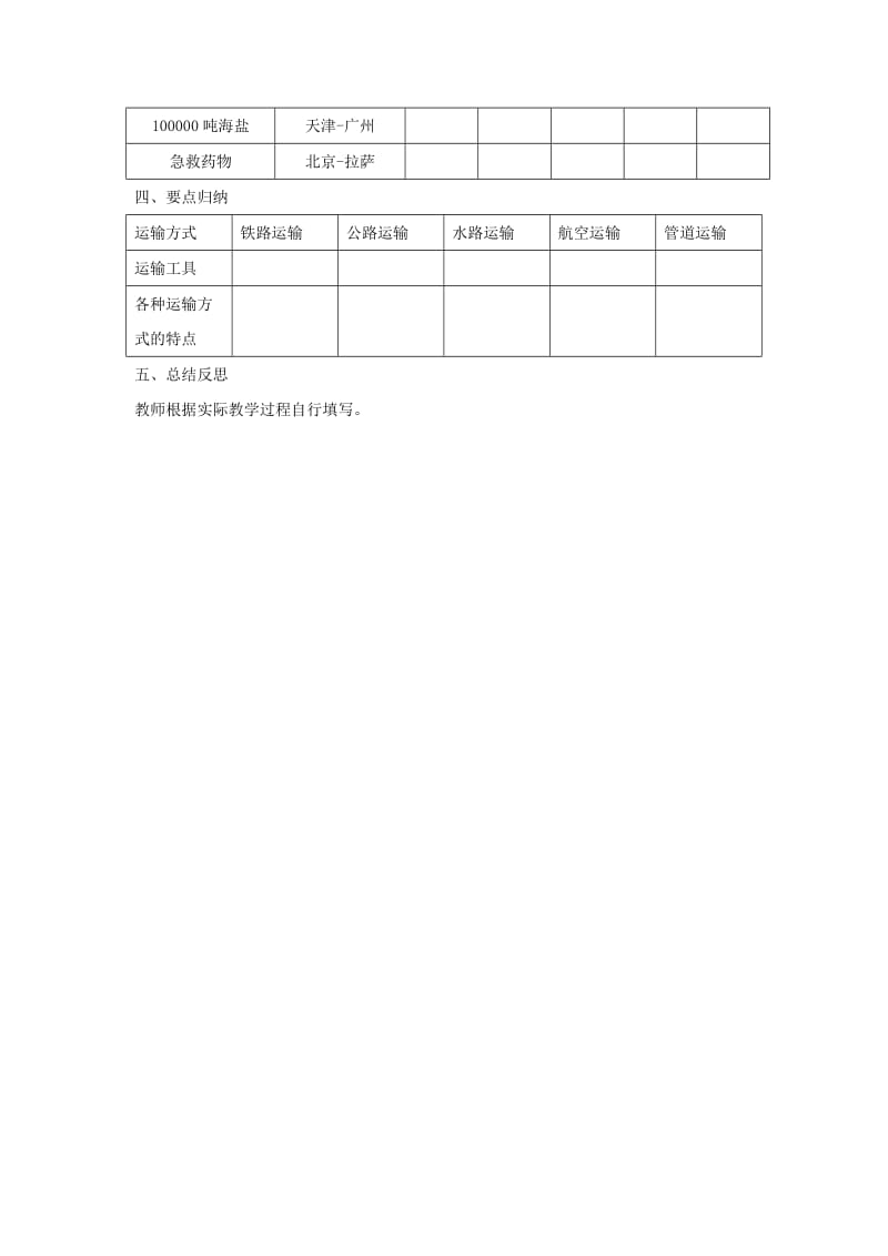 河南省八年级地理上册 4.1交通运输学案（新版）新人教版.doc_第3页