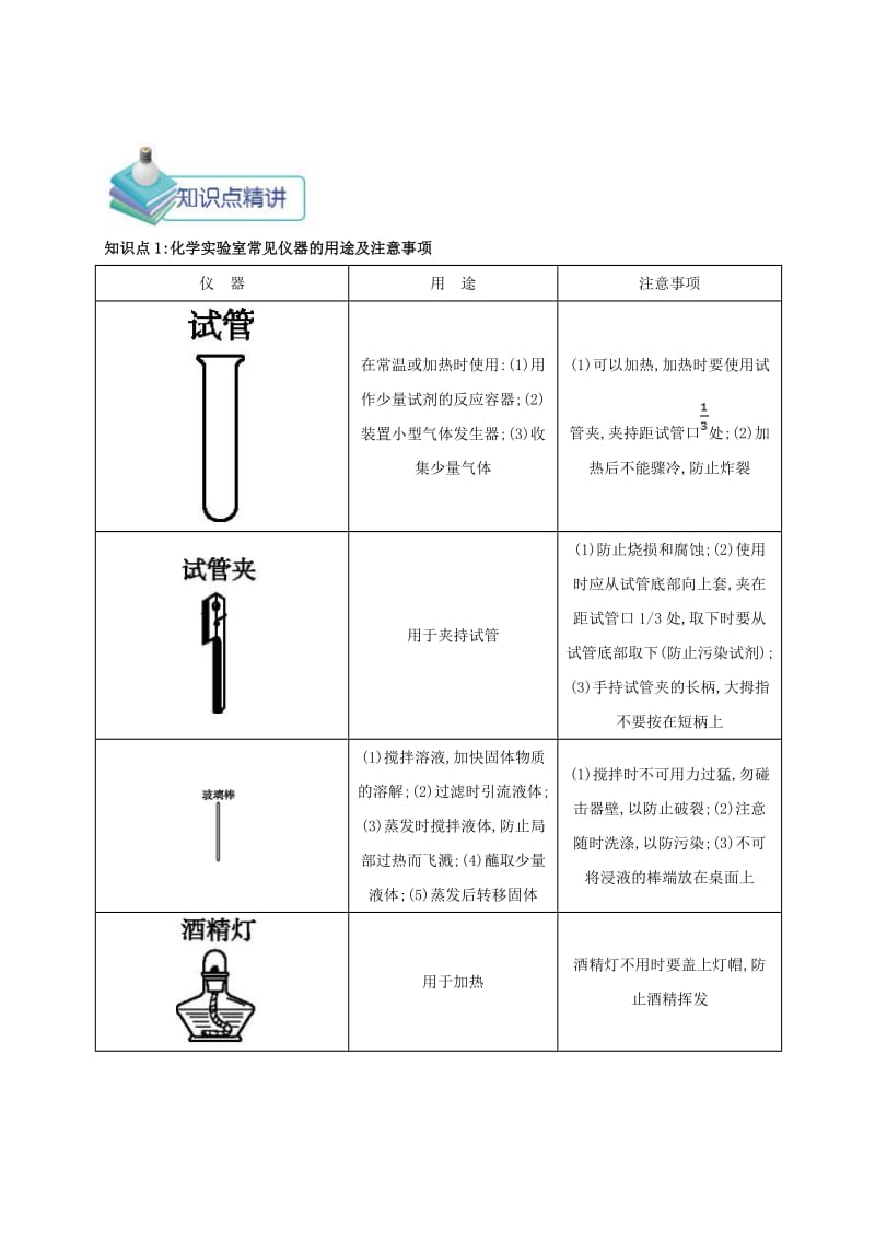 九年级化学上册 第一单元 走进化学世界 课题3 走进化学实验室备课资料教案 （新版）新人教版.doc_第2页