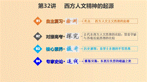 （江蘇專(zhuān)版）2019版高考?xì)v史一輪復(fù)習(xí) 第十三單元 西方人文精神的起源及其發(fā)展 13.32 西方人文精神的起源課件.ppt