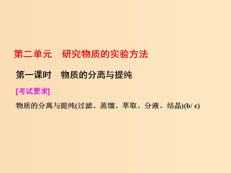 （浙江专版）2017-2018学年高中化学 专题1 化学家眼中的物质世界 第二单元 第一课时 物质的分离与提纯课件 苏教版必修1.ppt_第1页