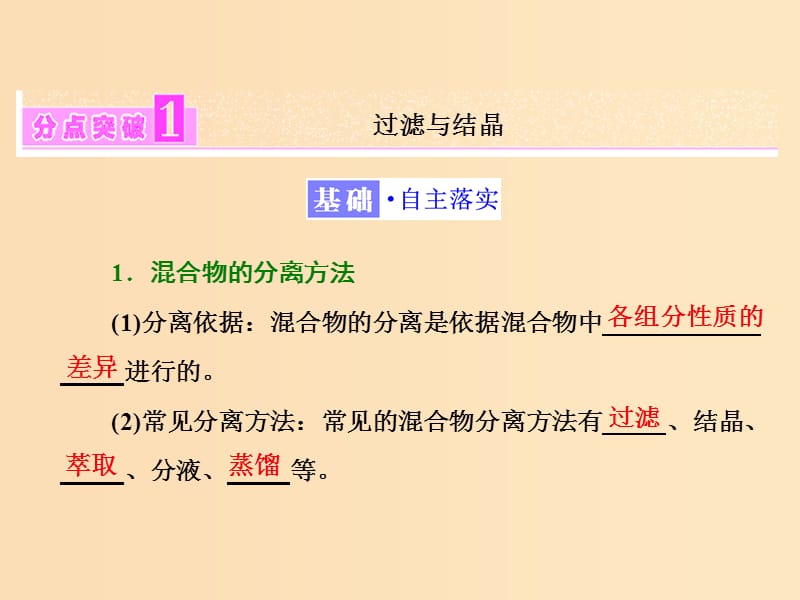 （浙江专版）2017-2018学年高中化学 专题1 化学家眼中的物质世界 第二单元 第一课时 物质的分离与提纯课件 苏教版必修1.ppt_第3页