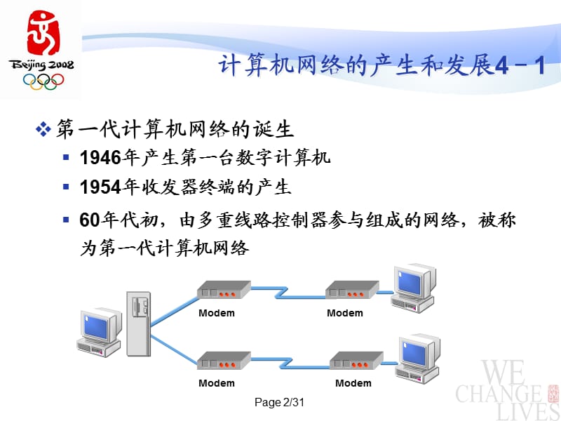 网络基础知识与概念.ppt_第2页