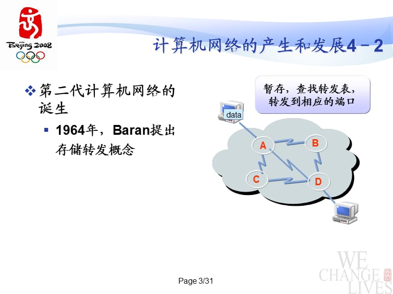 网络基础知识与概念.ppt_第3页