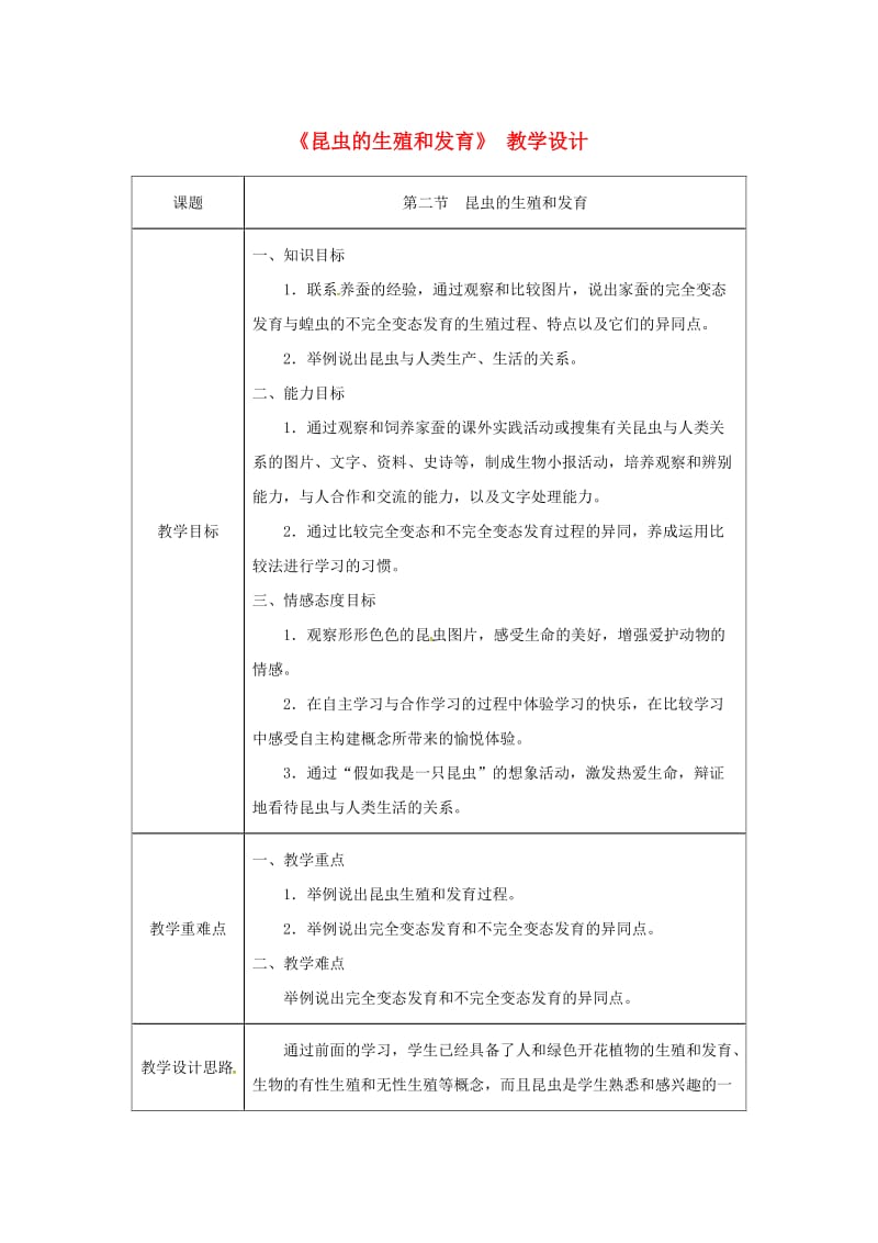 吉林省榆树市八年级生物下册 第七单元 第一章 第二节 昆虫的生殖和发育教案 （新版）新人教版.doc_第1页