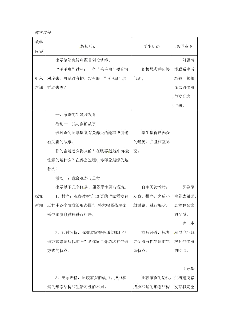 吉林省榆树市八年级生物下册 第七单元 第一章 第二节 昆虫的生殖和发育教案 （新版）新人教版.doc_第3页