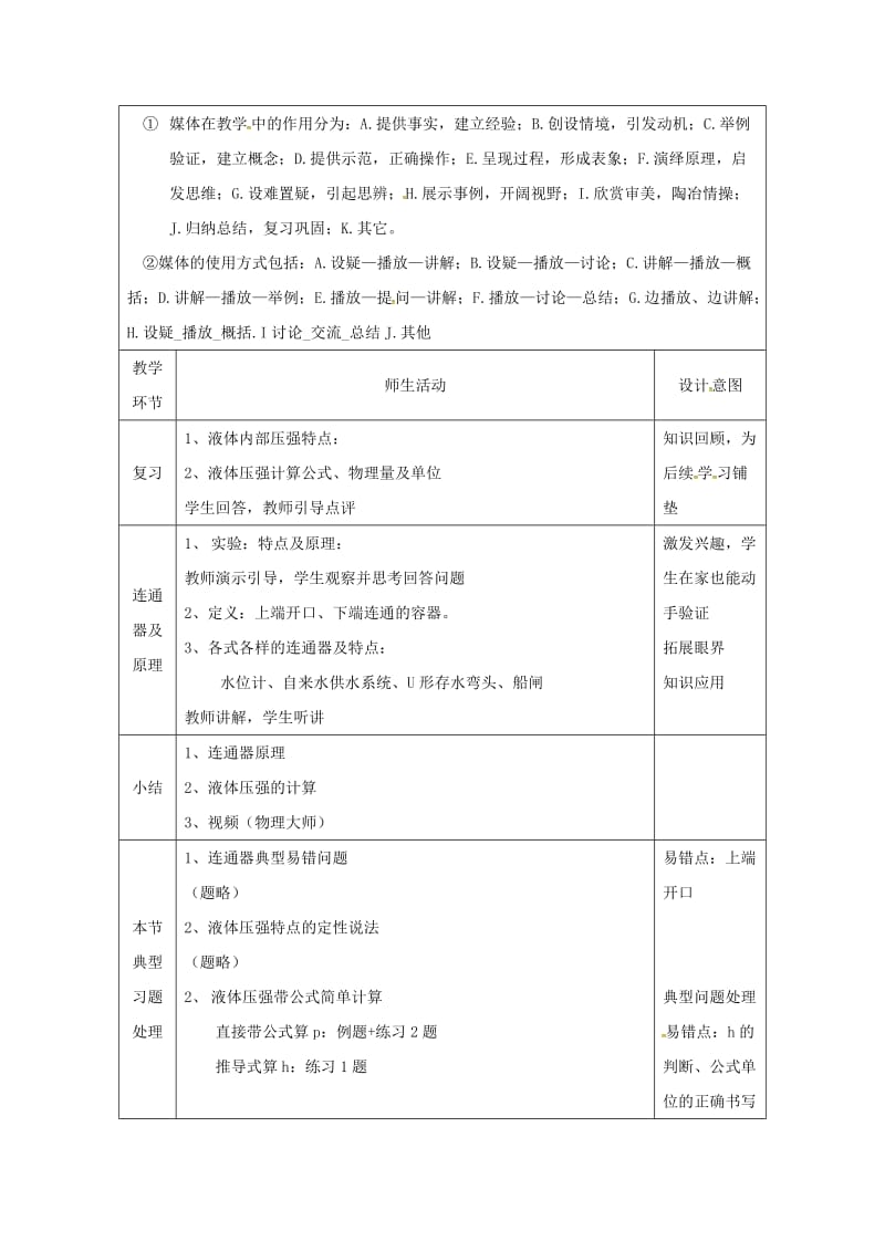 2019版八年级物理下册9.2液体的压强教案 新人教版.doc_第2页