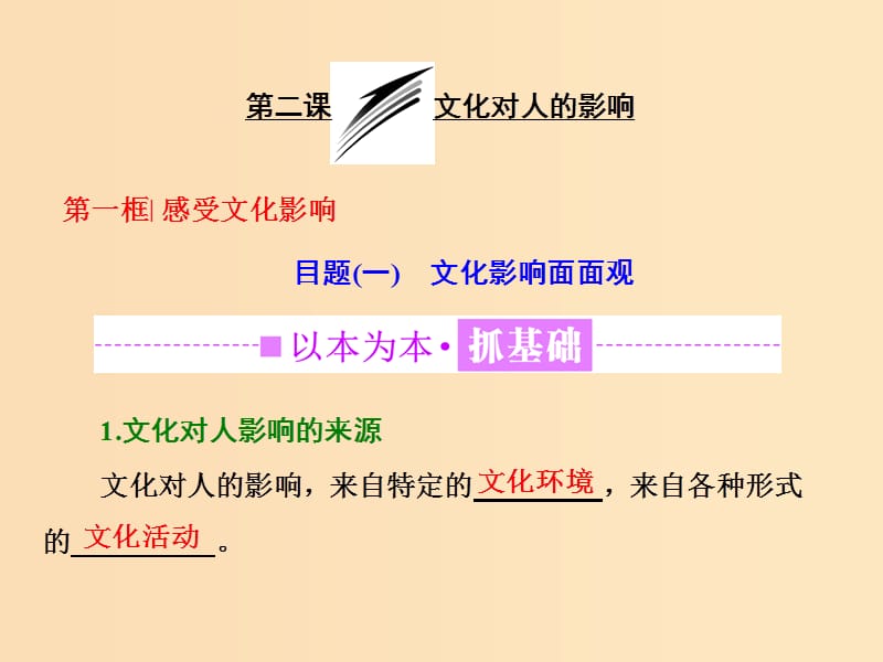 （浙江專版）2019年高中政治 第一單元 文化與生活 第二課 文化對人的影響 第一框 感受文化影響課件 新人教版必修3.ppt_第1頁