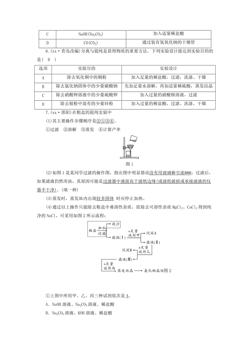 中考化学总复习 第二部分 专题综合强化 专题四 物质的检验、鉴别、分离、除杂与共存 类型2 物质的除杂习题.doc_第2页