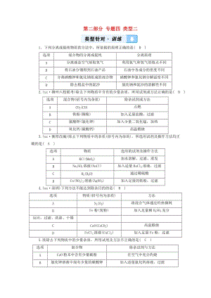 中考化學(xué)總復(fù)習(xí) 第二部分 專題綜合強(qiáng)化 專題四 物質(zhì)的檢驗(yàn)、鑒別、分離、除雜與共存 類型2 物質(zhì)的除雜習(xí)題.doc