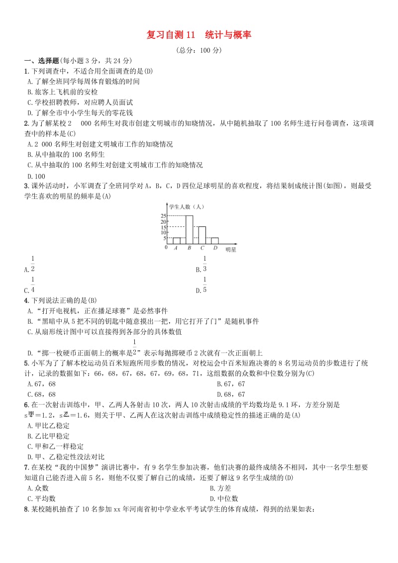 （安徽专版）九年级数学下册 复习自测11 统计与概率习题 （新版）沪科版.doc_第1页