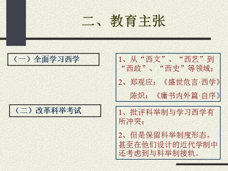 维新运动时期的教育改革.ppt_第3页