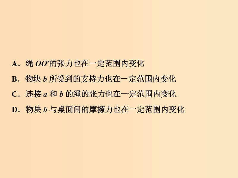 （新课标）2019届高考物理一轮复习 第2章 相互作用突破全国卷课件.ppt_第3页