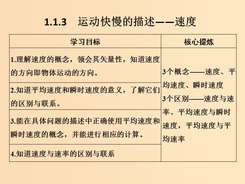 （通用版）2018-2019版高考物理總復(fù)習(xí) 主題一 機(jī)械運(yùn)動(dòng)與物理模型 1.1.3運(yùn)動(dòng)快慢的描述——速度課件 新人教版.ppt_第1頁(yè)