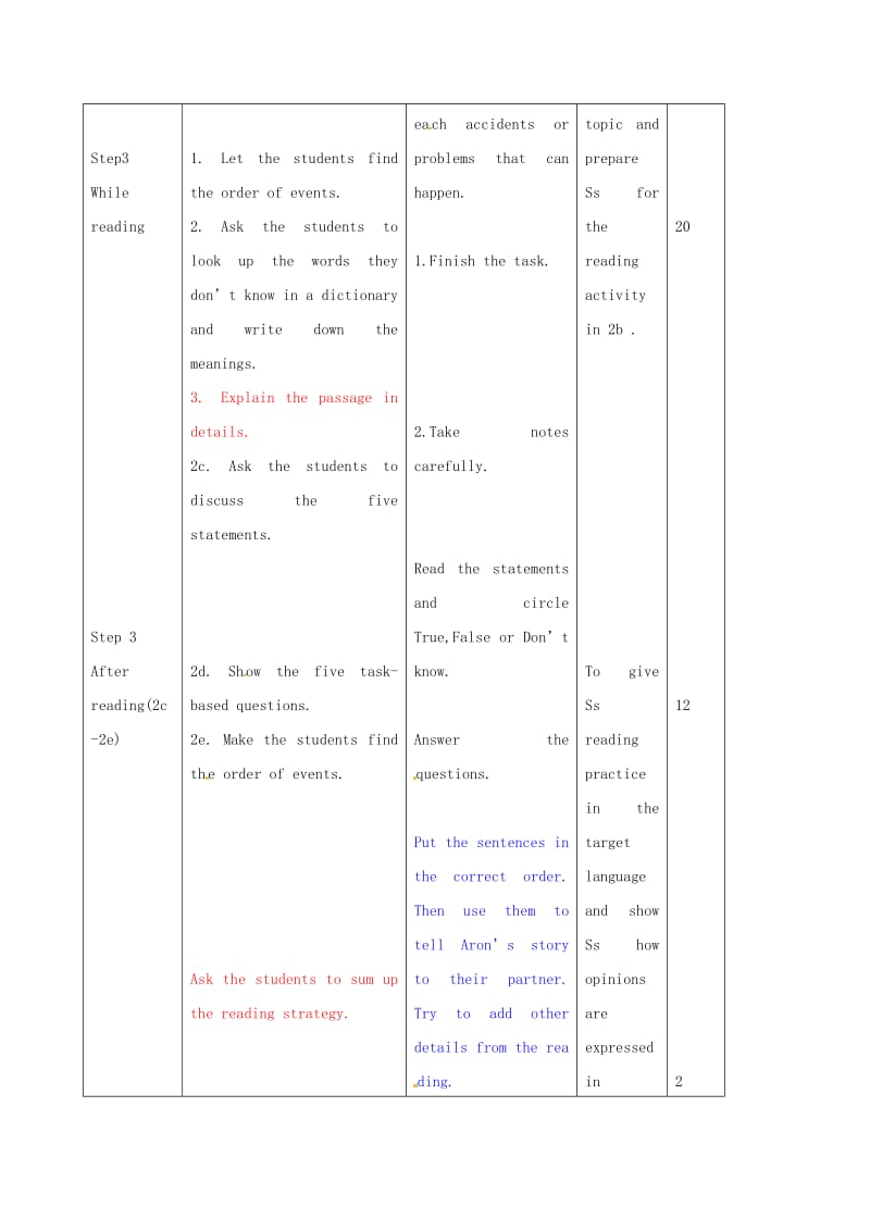 吉林省双辽市八年级英语下册 Unit 1 What’s the matter Section B（2a-2e）教案 （新版）人教新目标版.doc_第2页