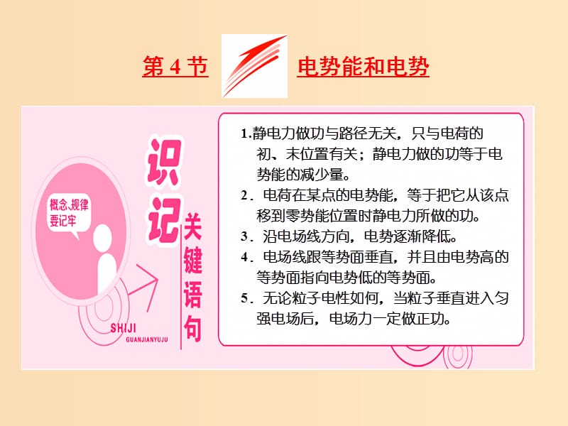 （山東省專用）2018-2019學(xué)年高中物理 第一章 靜電場(chǎng) 第4節(jié) 電勢(shì)能和電勢(shì)課件 新人教版選修3-1.ppt_第1頁(yè)