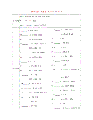 安徽省2019屆中考英語(yǔ)總復(fù)習(xí) 第一部分 考點(diǎn)知識(shí)過(guò)關(guān) 第十五講 八下 Modules 5-7梳理 （新版）外研版.doc