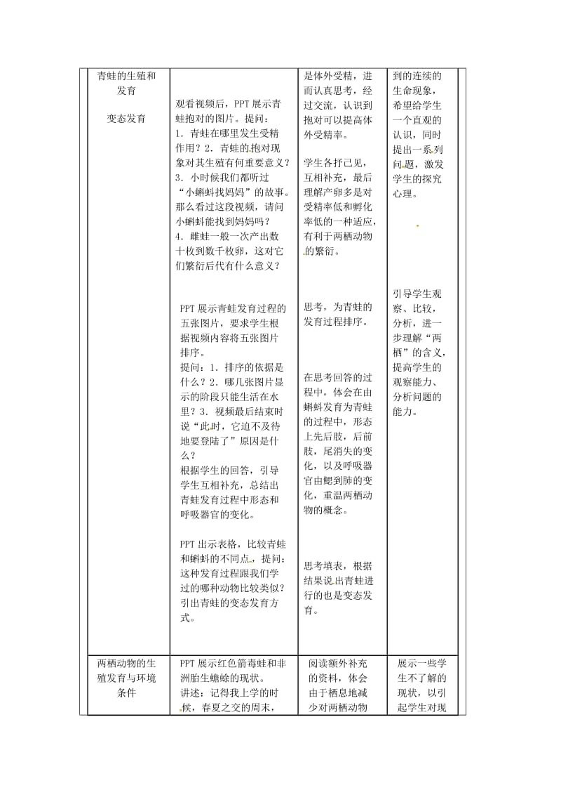 河南省八年级生物下册 7.1.3 两栖动物的生殖和发育教学设计 （新版）新人教版.doc_第2页