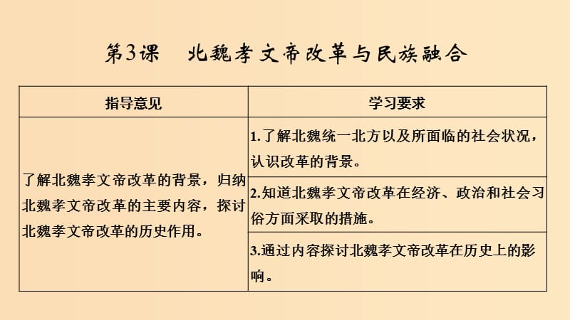 （新課標）2018-2019學年高考歷史 第一單元 中國古代的改革 第3課 北魏孝文帝改革與民族融合課件 岳麓版選修1 .ppt_第1頁