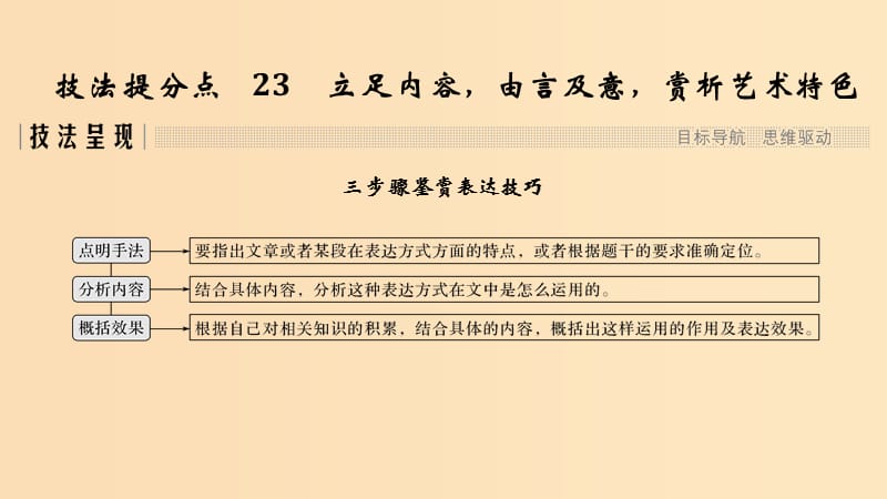 （江苏专用）2019高考语文二轮培优 第二部分 古代诗文阅读 专题二 散文 技法提分点23 立足内容由言及意赏析艺术特色课件.ppt_第1页