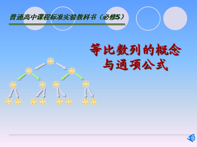 等比數列的概念與通項公式.ppt_第1頁