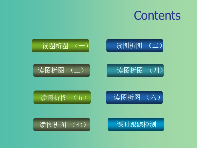 （新课改省份专用）2020版高考地理一轮复习 学好区域地理 功在平时 第一讲 世界地理概况课件.ppt_第3页