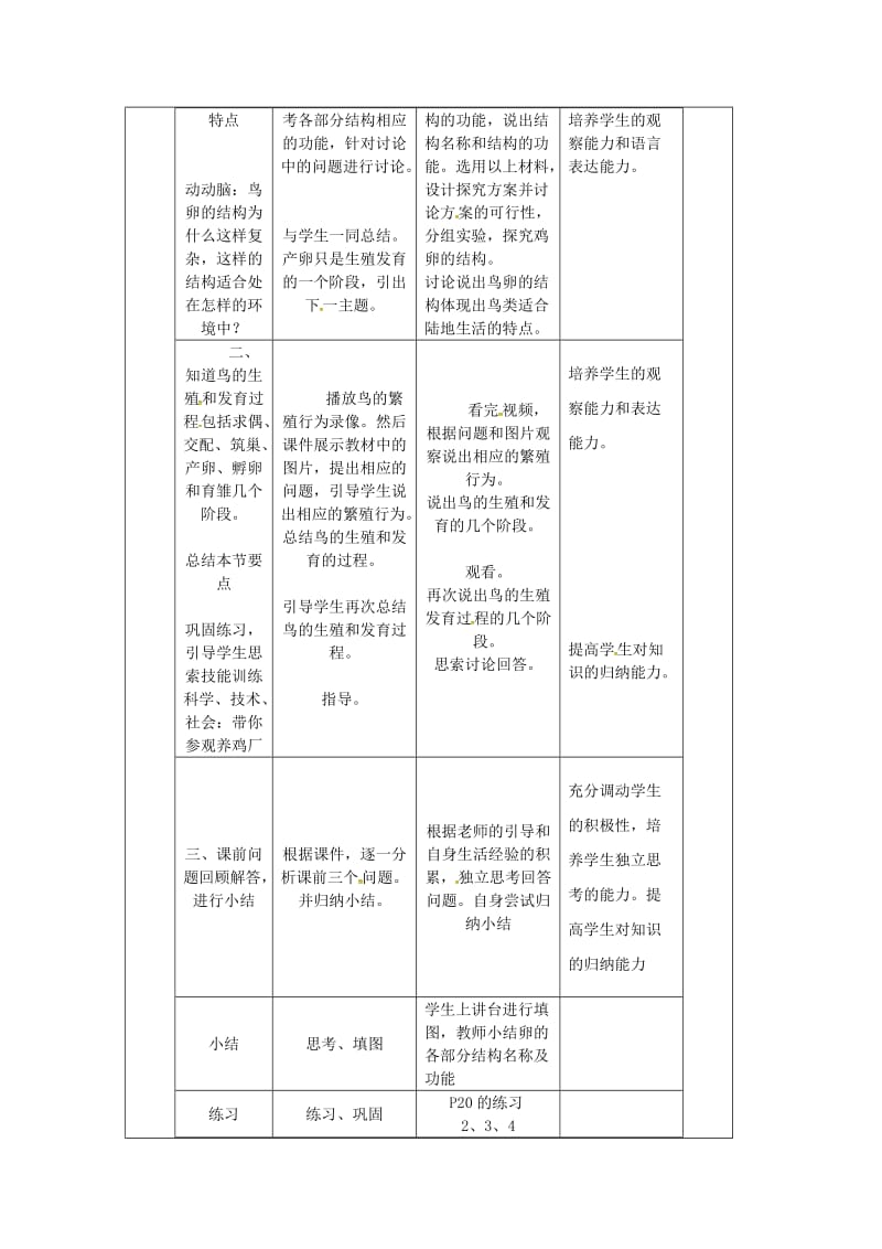 河南省八年级生物下册 7.1.4 鸟的生殖和发育教学设计 （新版）新人教版.doc_第2页