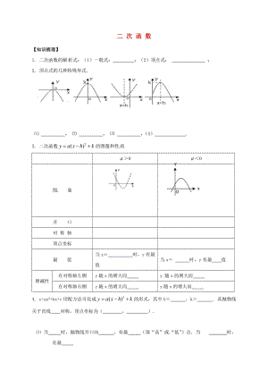 甘肅省中考數(shù)學(xué)專題復(fù)習(xí) 二次函數(shù)練習(xí).doc