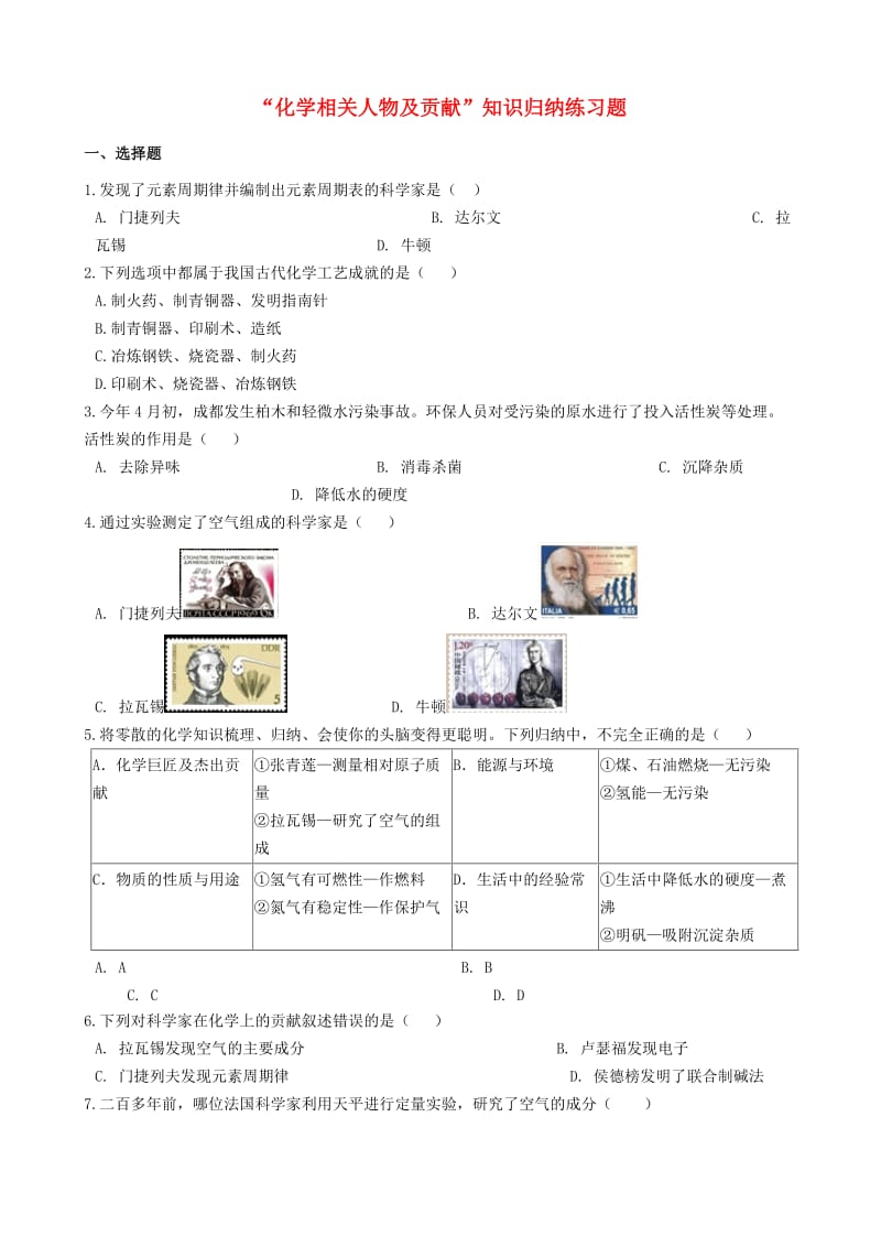 九年级化学“化学相关人物及贡献”知识归纳练习题无答案 新人教版.doc_第1页