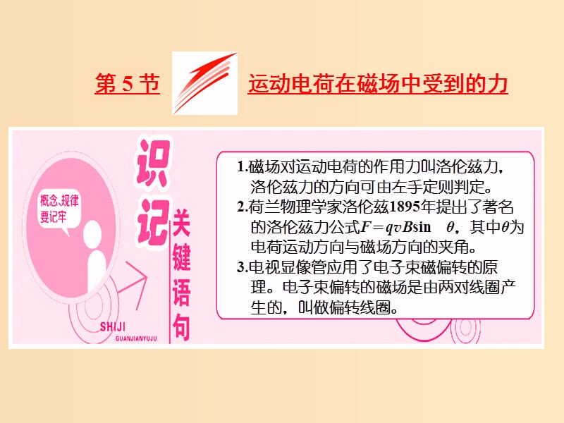 （山東省專用）2018-2019學(xué)年高中物理 第三章 磁場 第5節(jié) 運動電荷在磁場中受到的力課件 新人教版選修3-1.ppt_第1頁