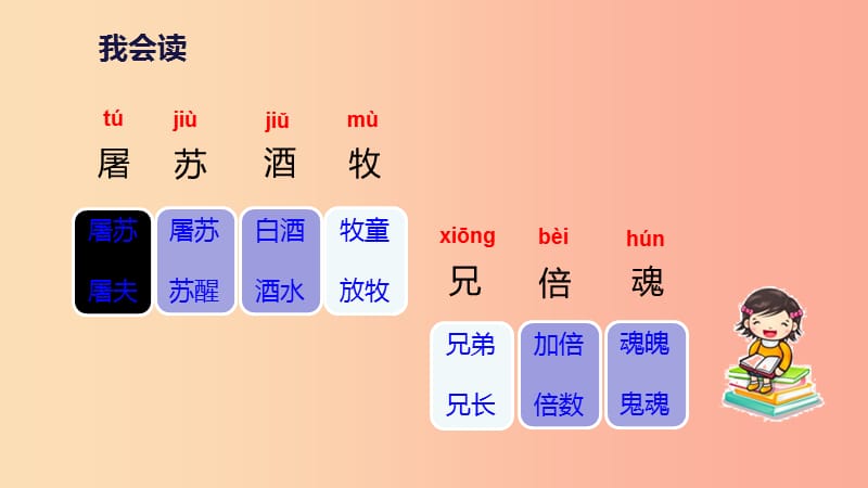 2019三年级语文下册第三单元9古诗三首课件新人教版.ppt_第3页