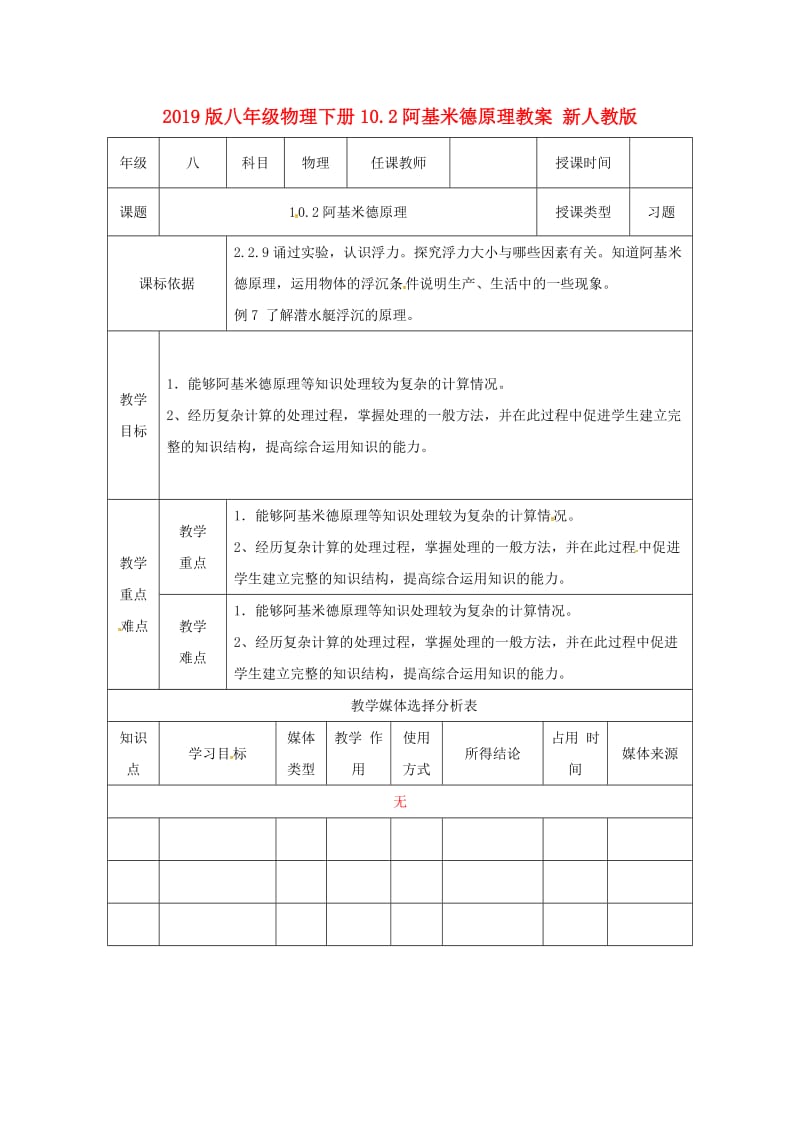 2019版八年级物理下册10.2阿基米德原理教案 新人教版.doc_第1页