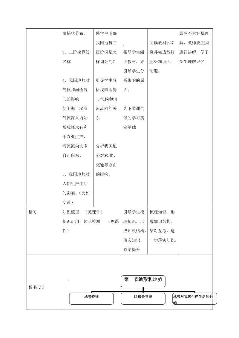 吉林省通化市八年级地理上册 2.1地形和地势教案2 （新版）新人教版.doc_第2页