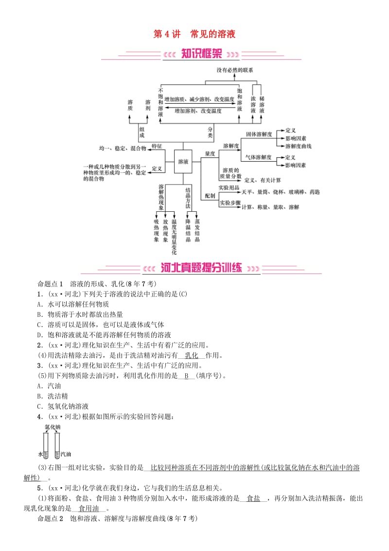 河北专版2019年中考化学复习主题一身边的化学物质第4讲常见的溶液练习.doc_第1页