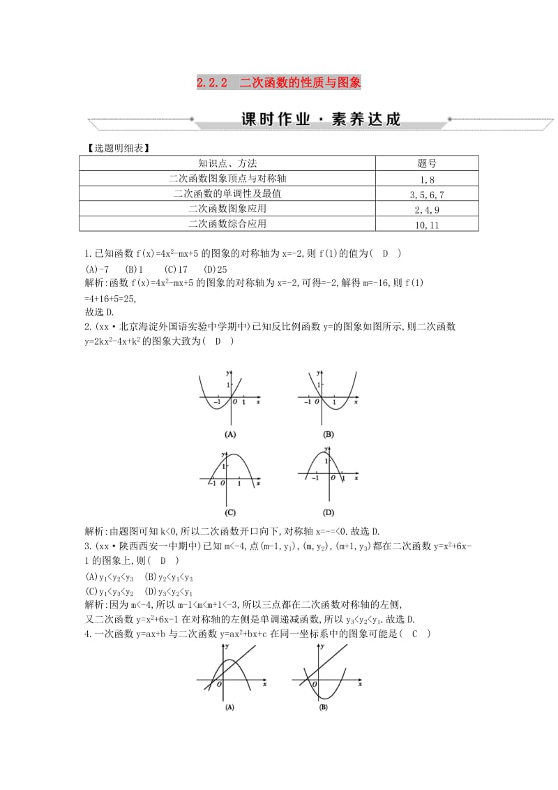 2018-2019学年高中数学第二章函数2.2.2二次函数的性质与图象练习新人教B版必修1 .doc_第1页