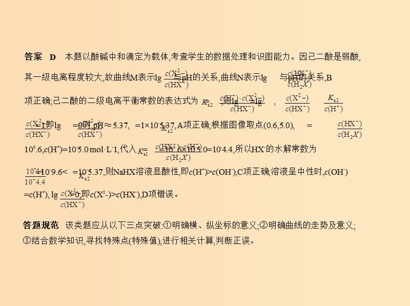 （新课标Ⅰ）2019版高考化学一轮复习 专题十 盐类的水解和沉淀溶解平衡课件.ppt_第3页