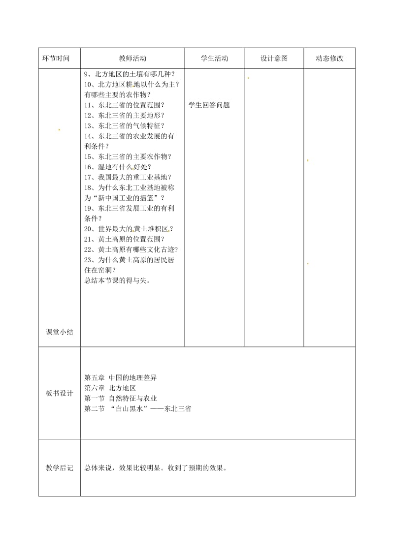 吉林省双辽市八年级地理下册 期中复习教案1 （新版）新人教版.doc_第2页