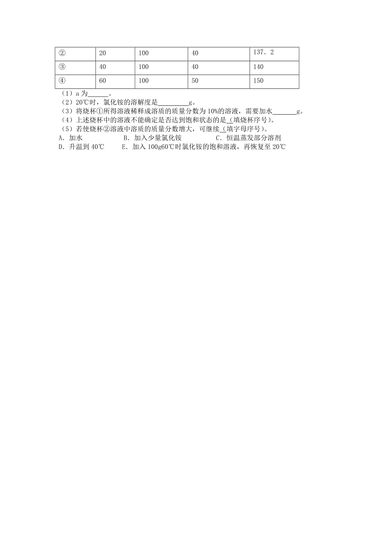 江苏省启东市九年级化学下册 第九单元 溶液 溶液的浓度 溶液的稀释和浓缩课后微练习2 （新版）新人教版.doc_第2页