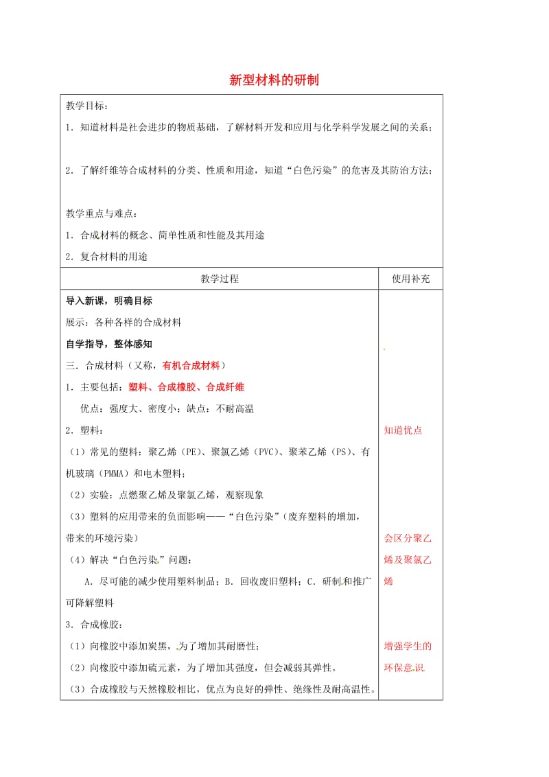 江苏省徐州市铜山区九年级化学下册 9.2 新型材料的研制 9.2.2 新型材料的研制教案 沪教版.doc_第1页