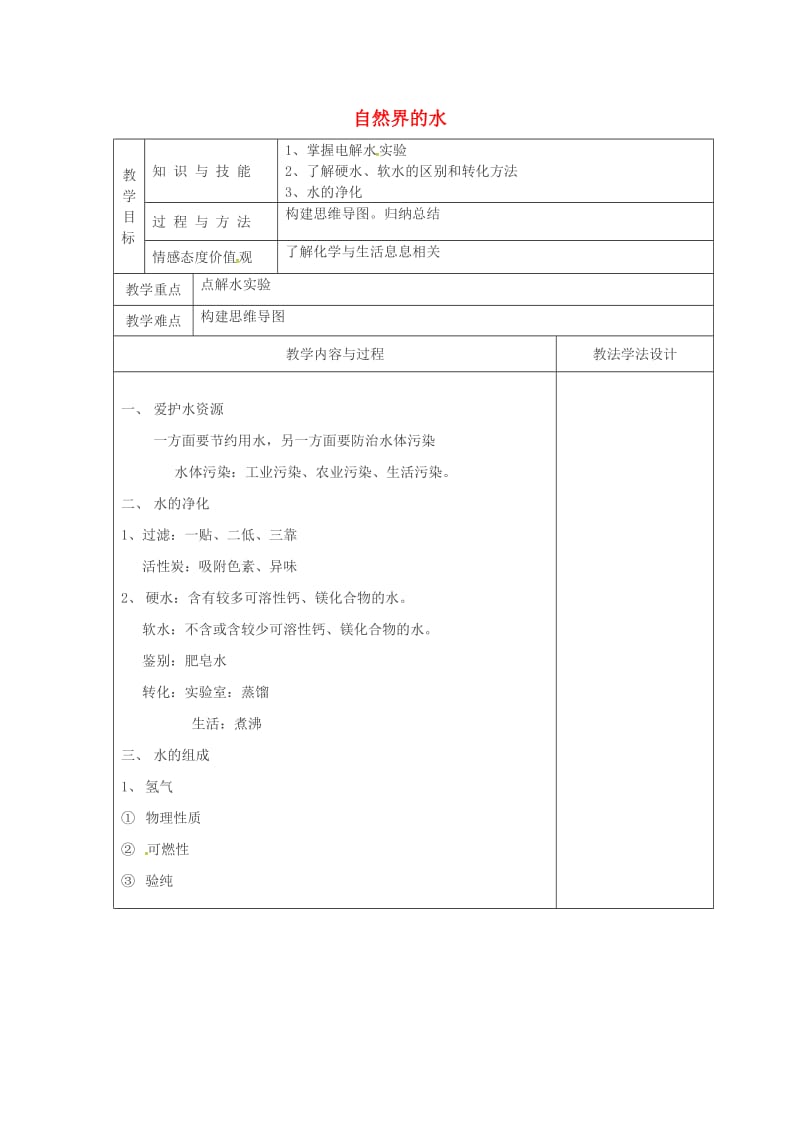 吉林省长春市双阳区九年级化学上册 第4单元 自然界的水复习教学案（新版）新人教版.doc_第1页