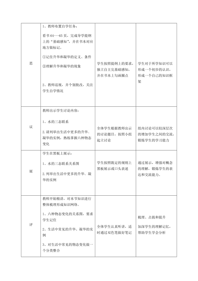 湖北省武汉市八年级物理上册 3.4升华和凝华教案 （新版）新人教版.doc_第2页