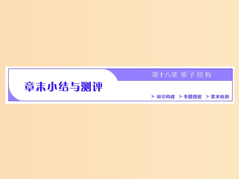 （浙江專版）2019年高中物理 第十八章 原子結(jié)構(gòu) 章末小結(jié)與測(cè)評(píng)課件 新人教版選修3-5.ppt_第1頁