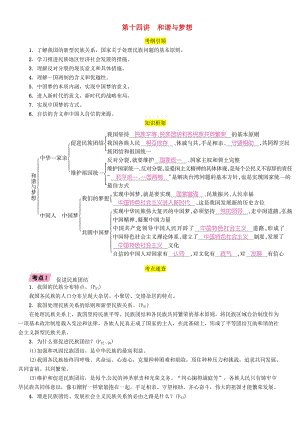 （貴陽專版）2019屆中考道德與法治總復(fù)習(xí) 九上 第十四講 和諧與夢(mèng)想習(xí)題.doc